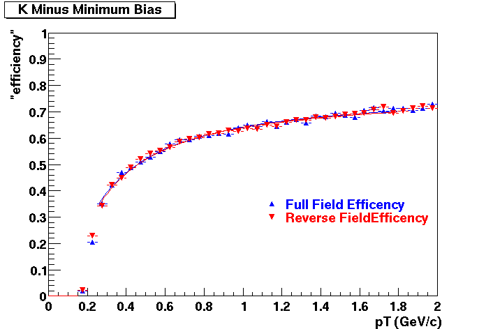 Compare-KM_FF-REV0.gif