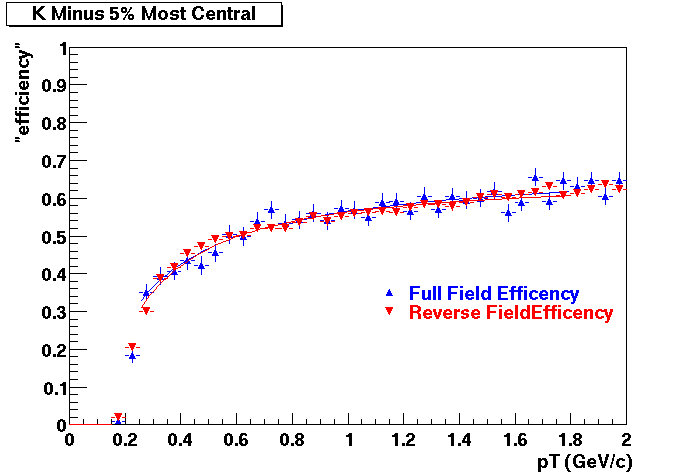 Compare-KM_FF-REV8.gif