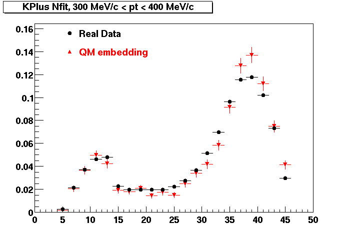 NFit-KPlusNfit_300pt400.gif