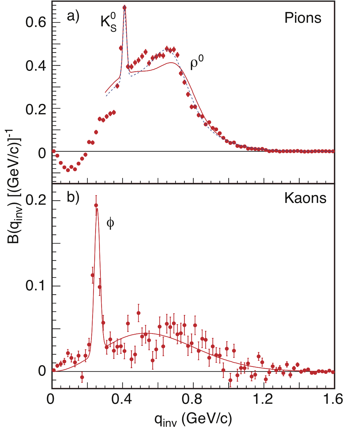 fig11