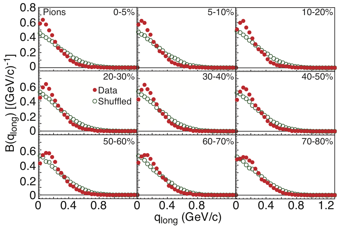 fig12