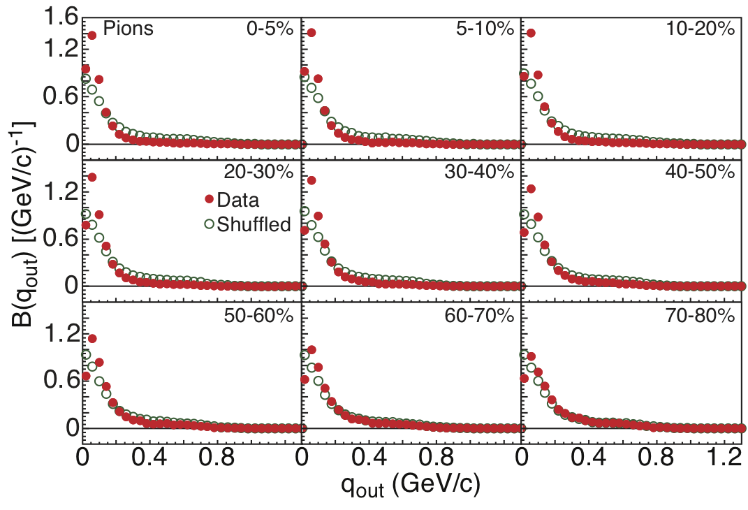 fig13