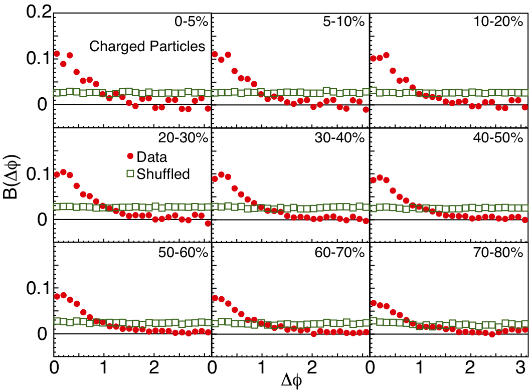 fig16