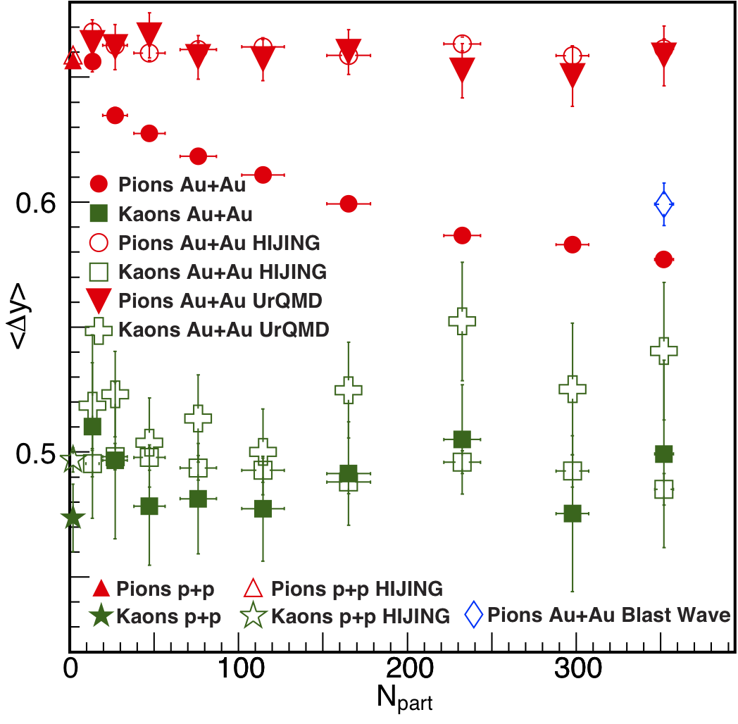 fig20