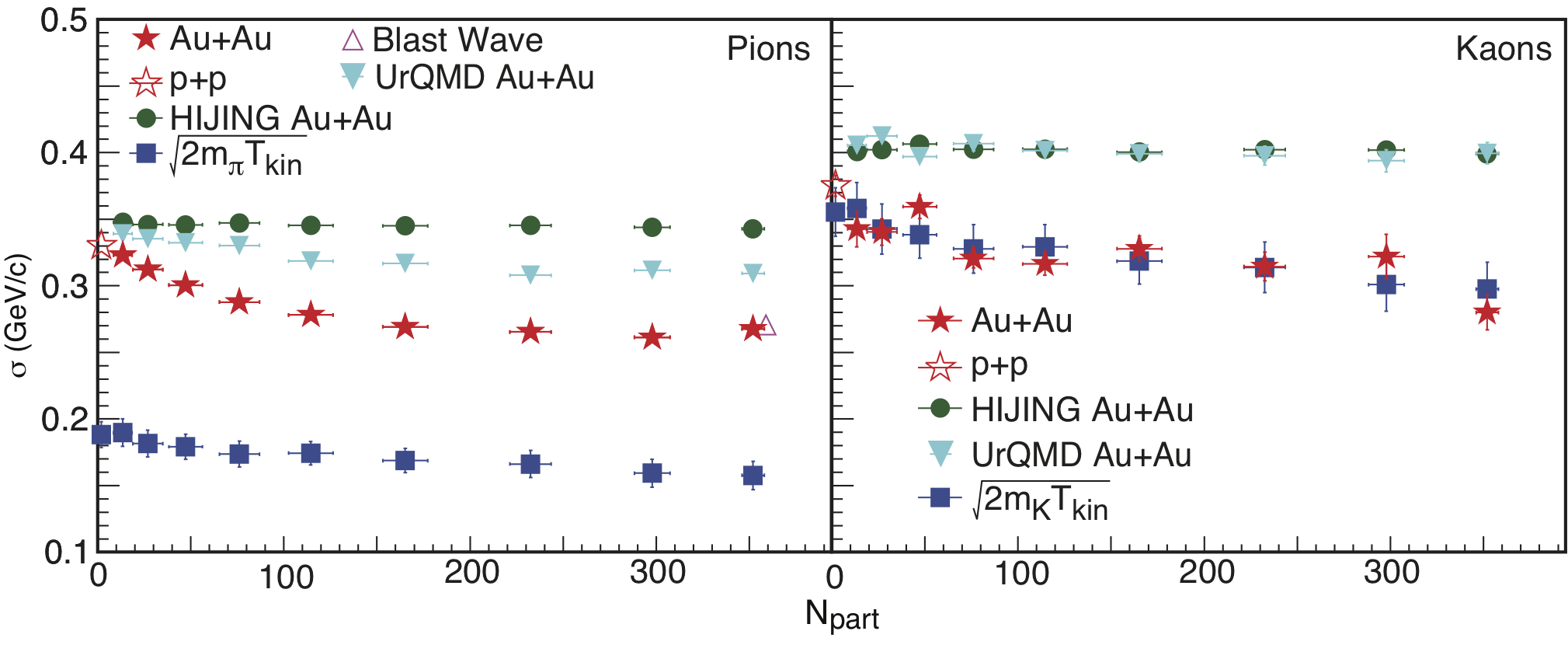 fig21