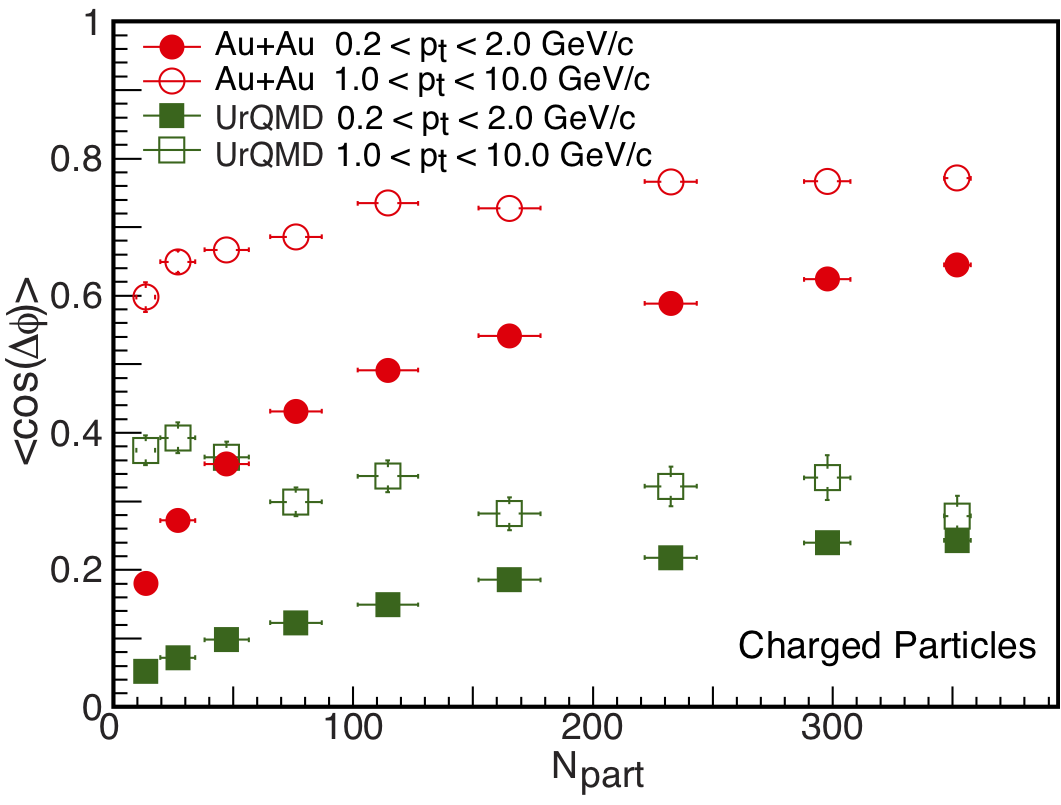 fig23