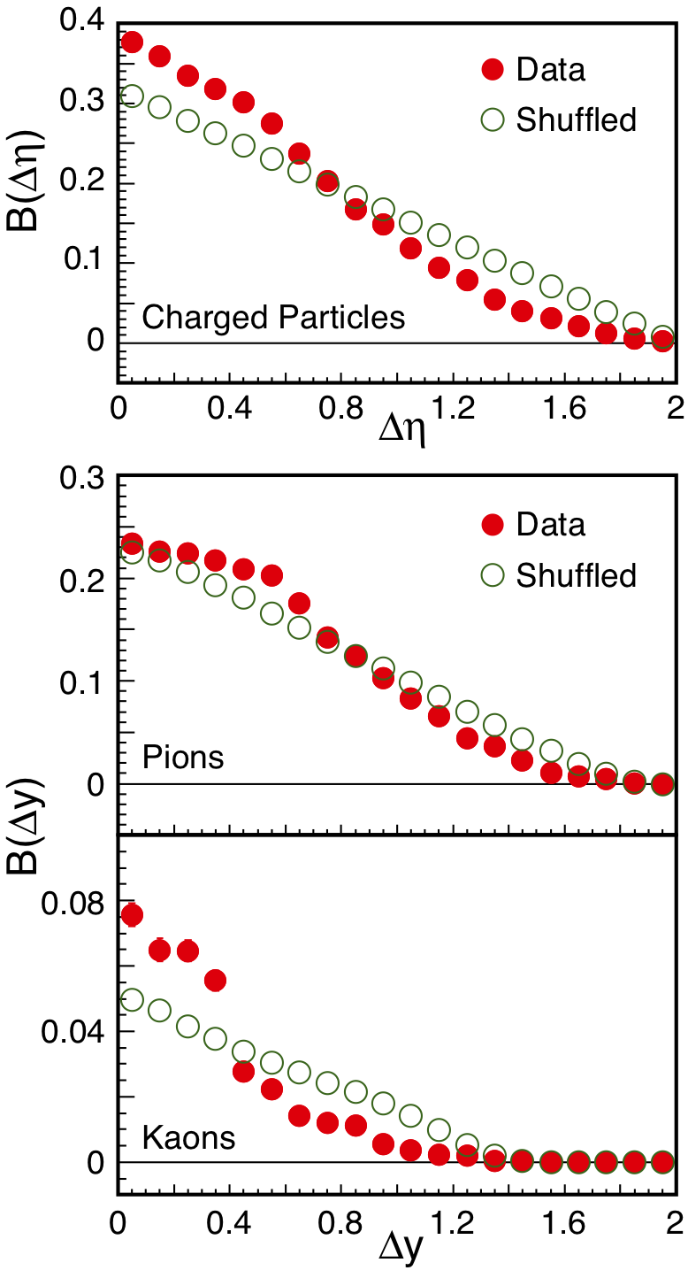 fig6