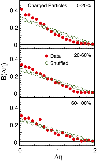 fig7