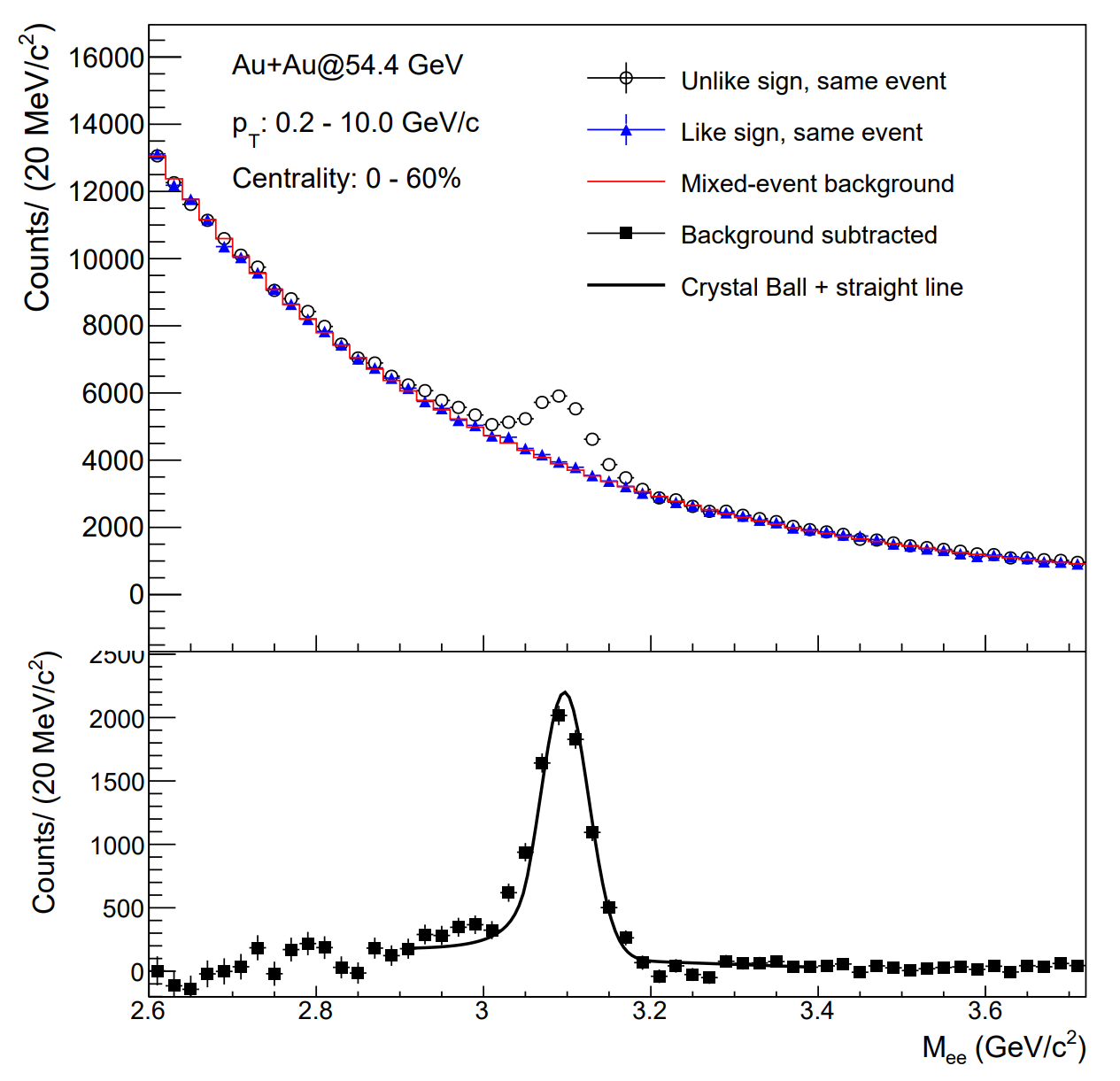 Fig.1