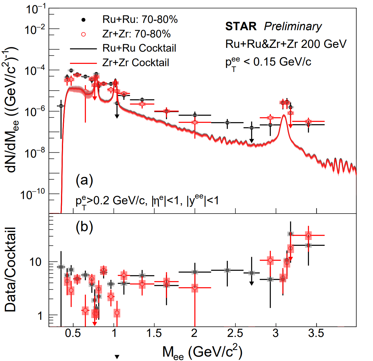 Fig.1