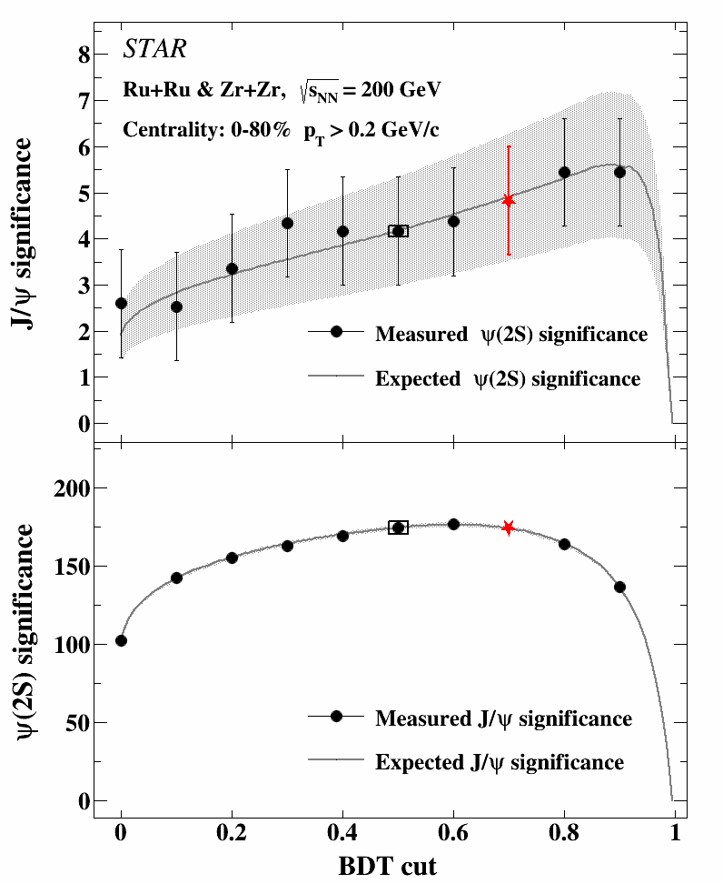 Fig.1